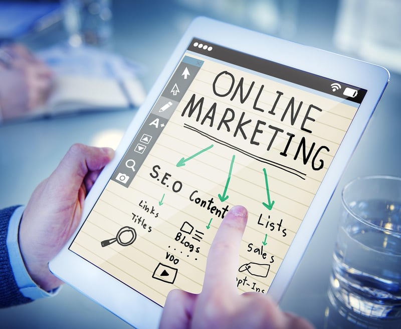 Content Strategy